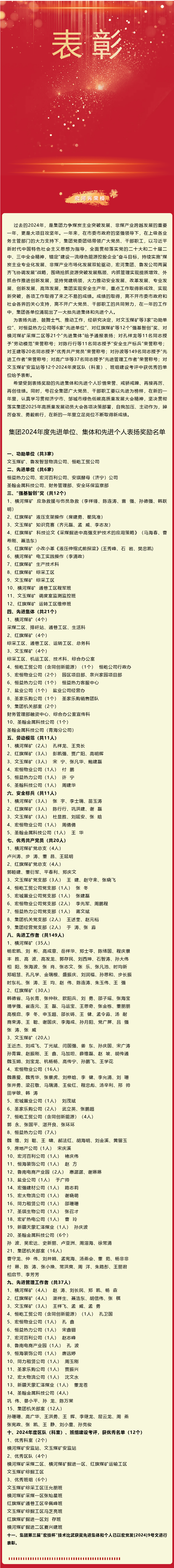 点赞！宏河milan米兰（中国）体育官方网站表彰这些单位和个人
